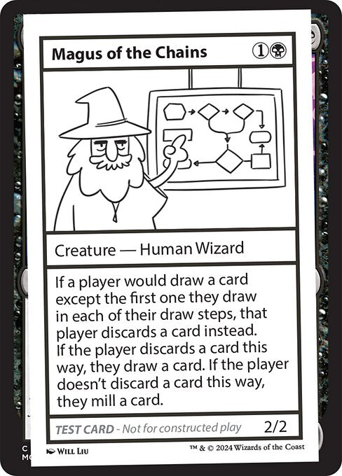 If a player would draw a card except the first one they draw in each of their draw steps, that player discards a card instead. If the player discards a card this way, they draw a card. If the player doesn't discard a card this way, they mill a card.